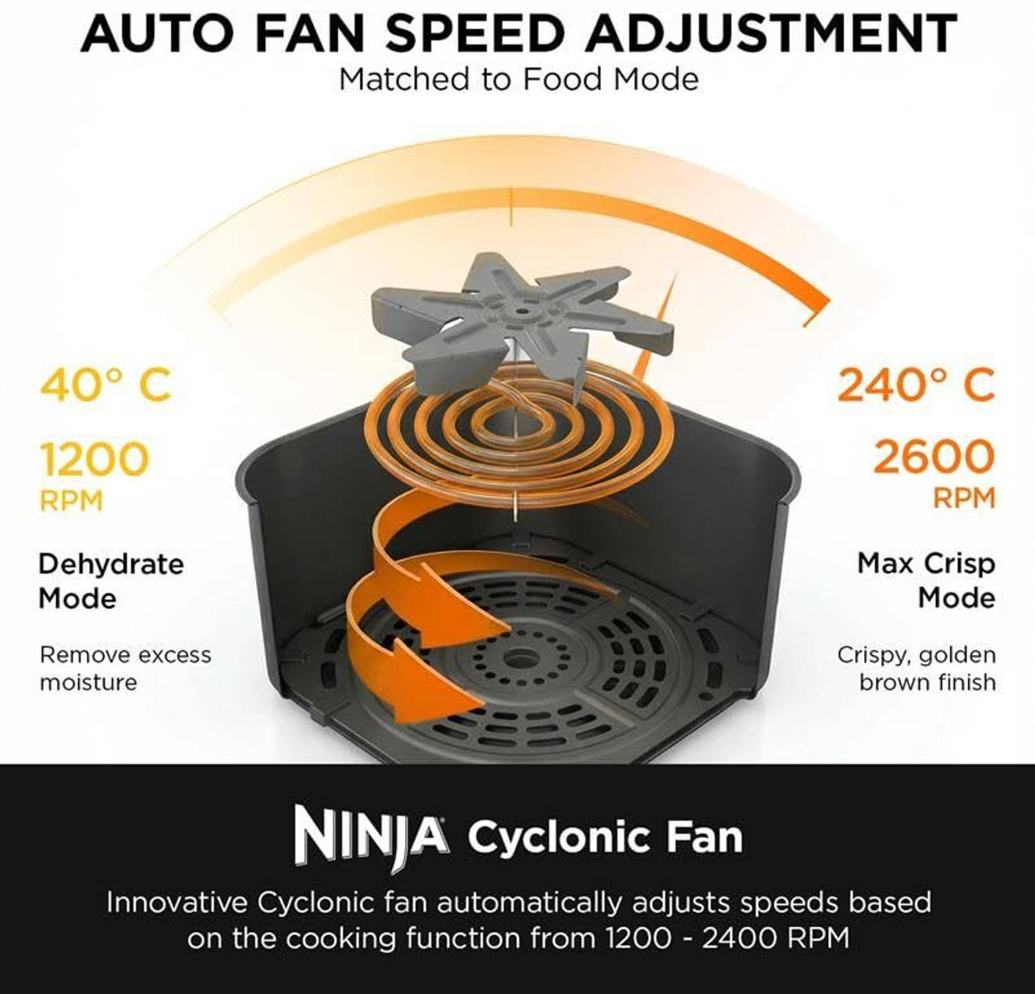 Ninja AF180 6.2 Litres Air Fryer - image 5