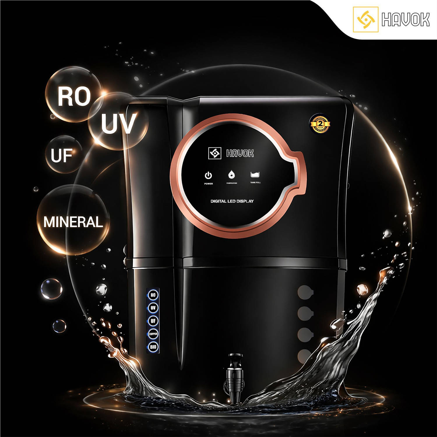 Elite_Round_Display_Black RO + UV + UF Water Purifier