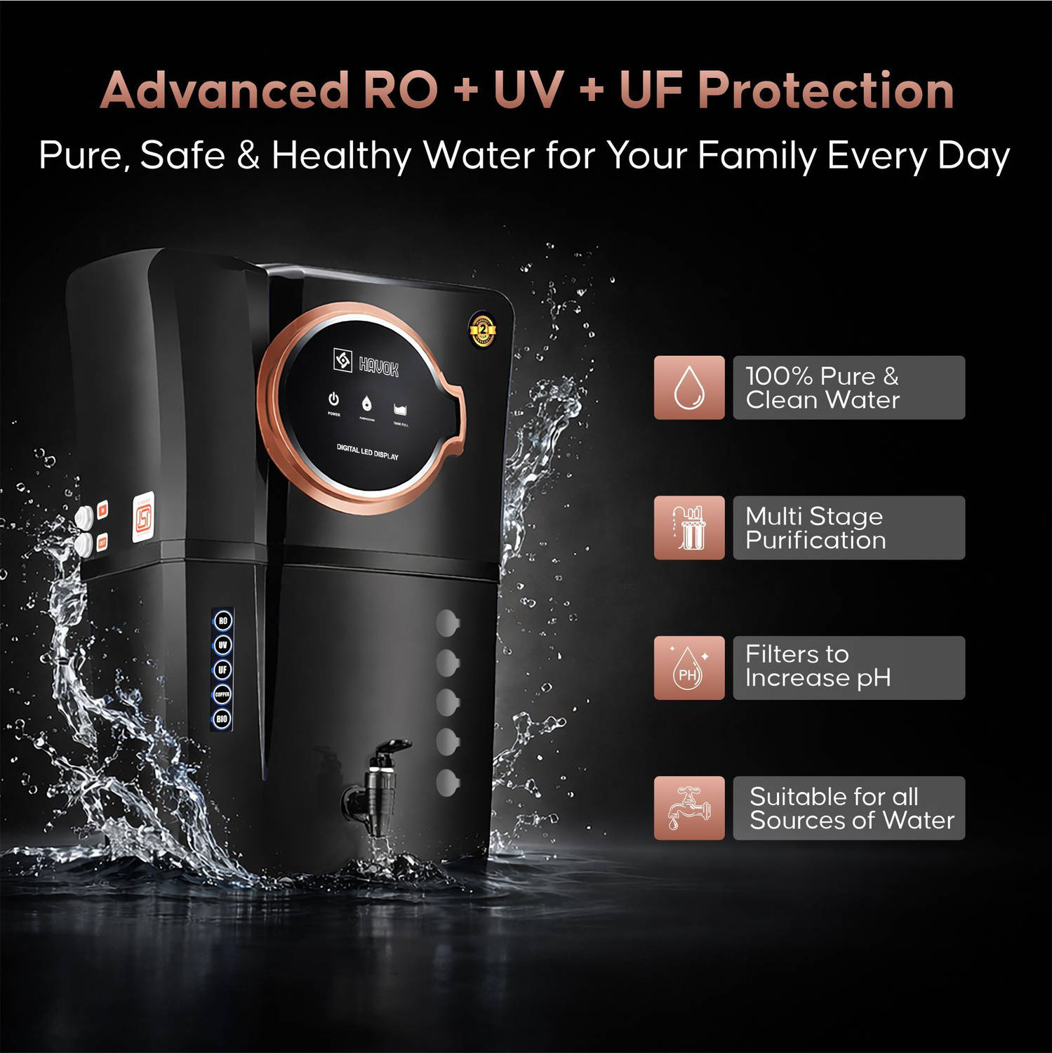 Havok Elite_Round_Display_Black RO + UV + UF Water Purifier Water Purifer With Free Pre Filter - image 4