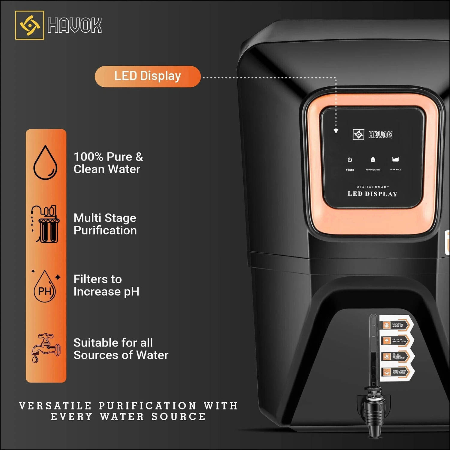 Havok Digitel RO + UV Water Purifier Water Purifer With Free Pre Filter - image 2