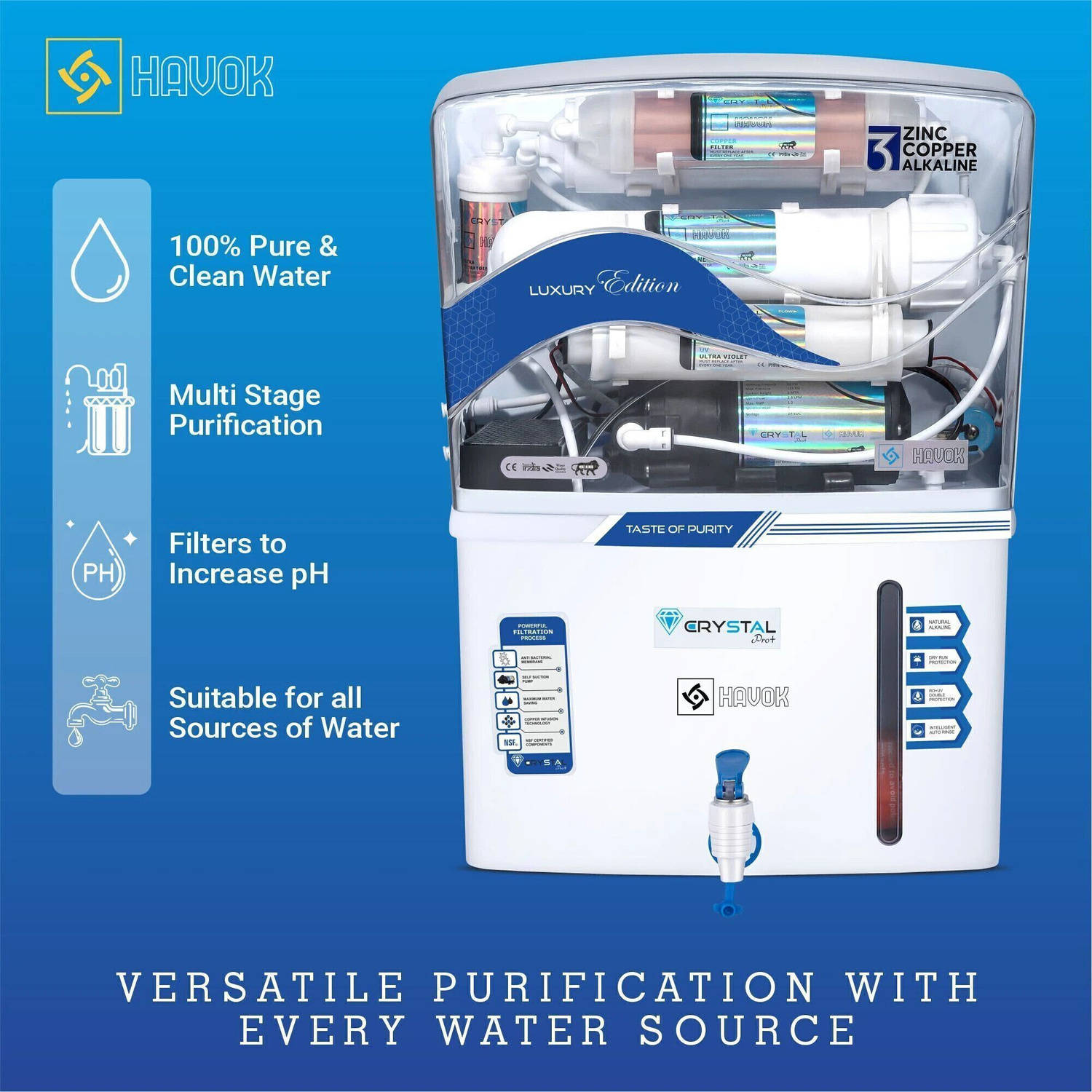 Havok Water_Purifier_White RO + UV + UF Water Purifier - image 3