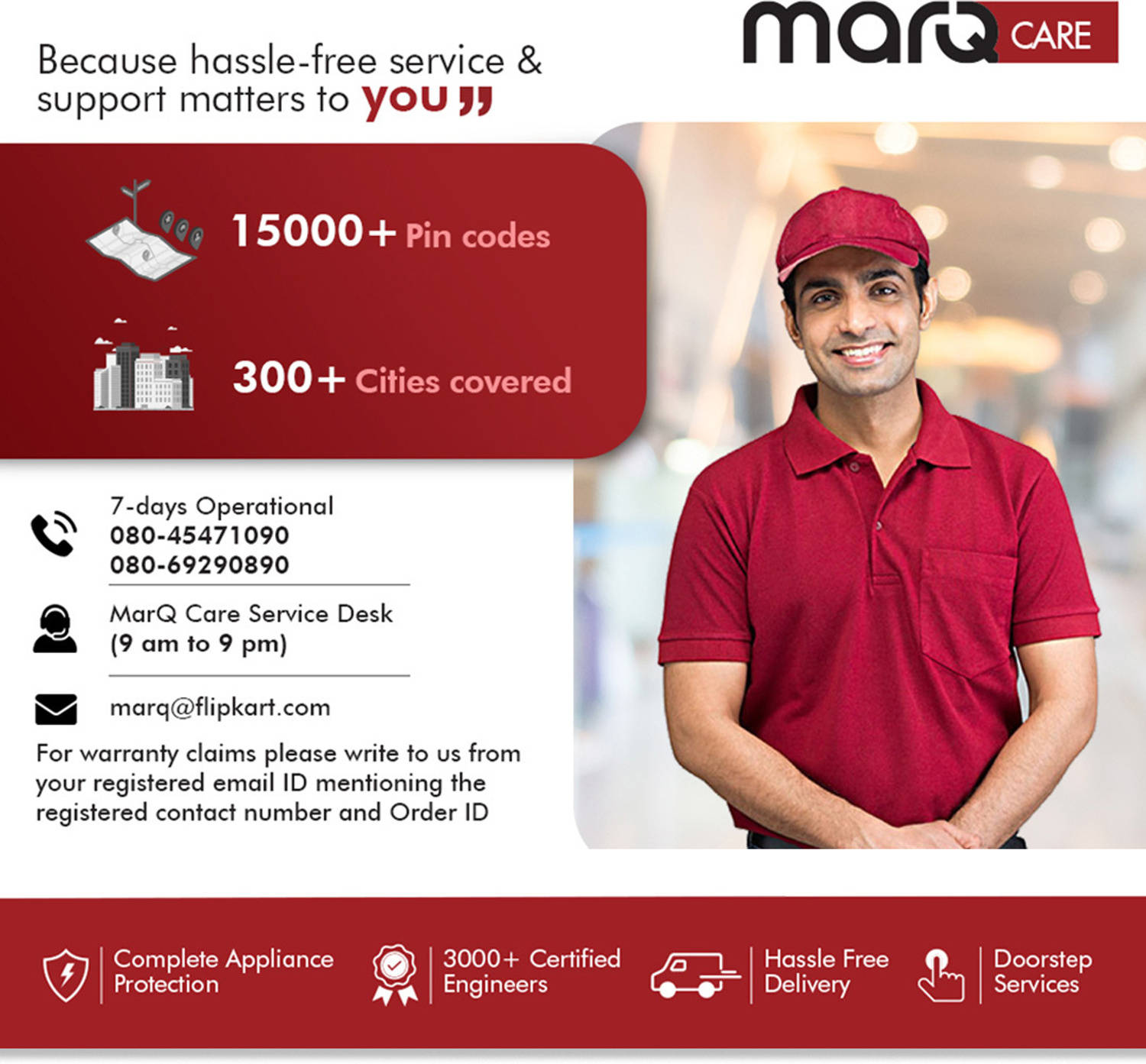 MarQ by Flipkart with Pre filter RO + UV + UF Water Purifier - image 9