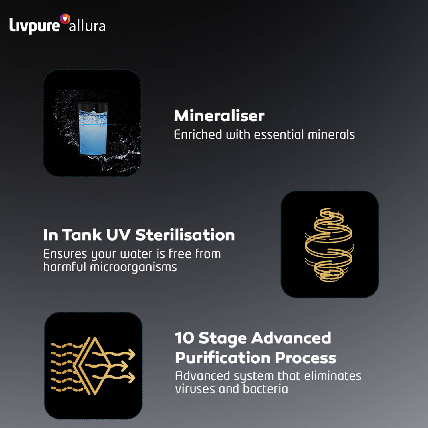 Livpure Liv-Allura Premia RO + UV + UF Water Purifier - image 8