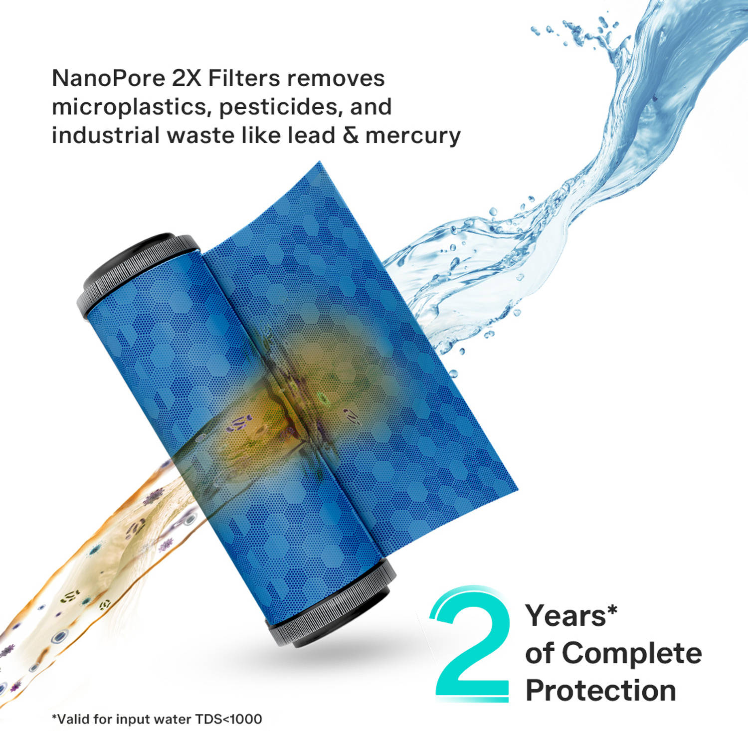 Aquaguard Sure Delight RO + UF + UV Water Purifier - image 2