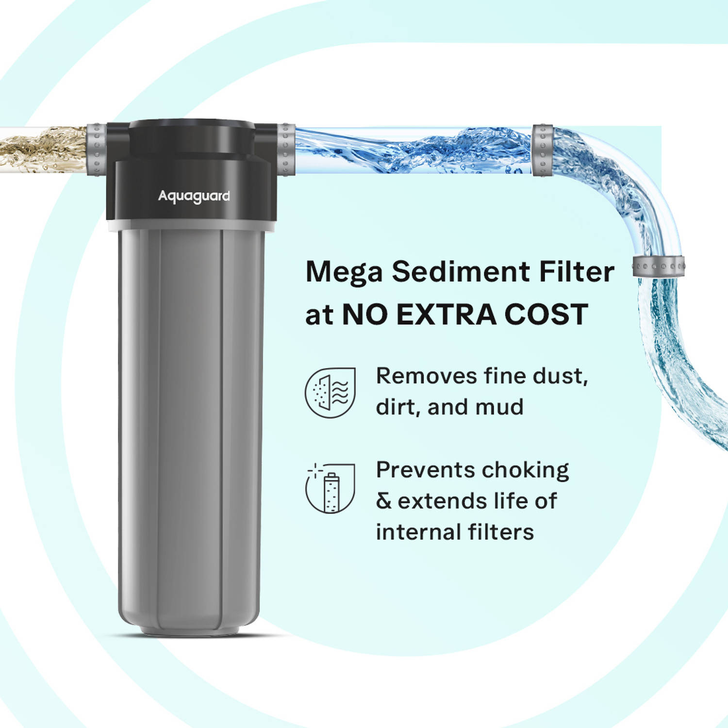 Aquaguard Sure Delight RO + UF + UV Water Purifier - image 3