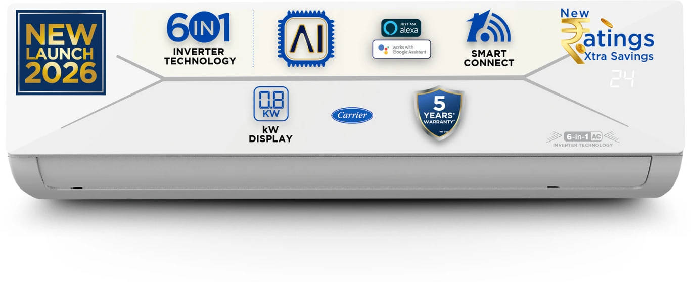 CAI24EE5R36W1 2 Ton 5 Star  Air Conditioners AC